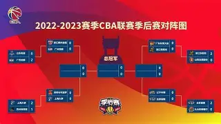 博彩-皇家社会vs马德里竞技