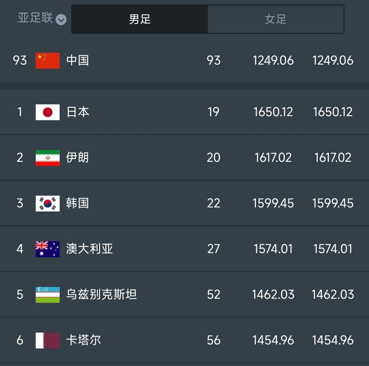 亚洲杯日本伊朗全场