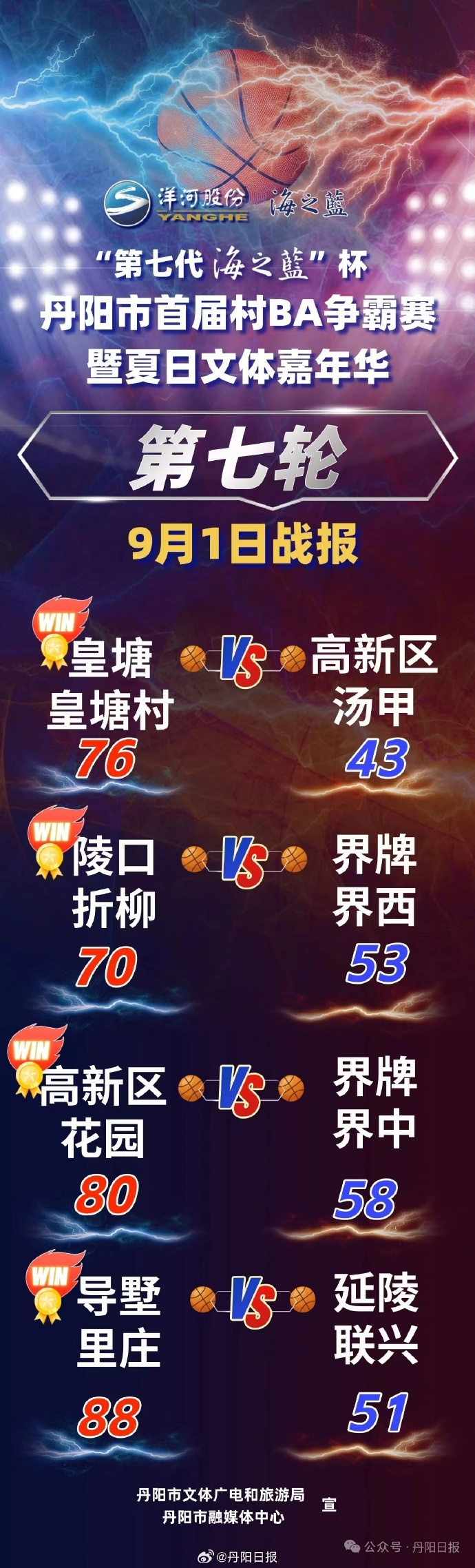 博彩平台网址大全-球队战绩